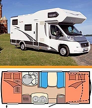 Wohnmobilvermietung